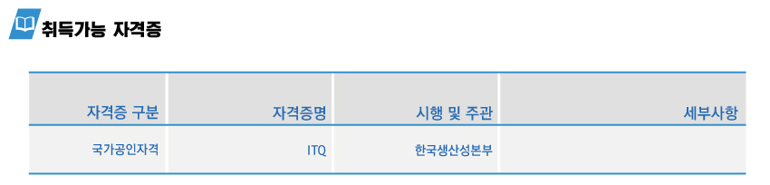 사용자 등록이미지