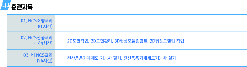 사용자 등록이미지
