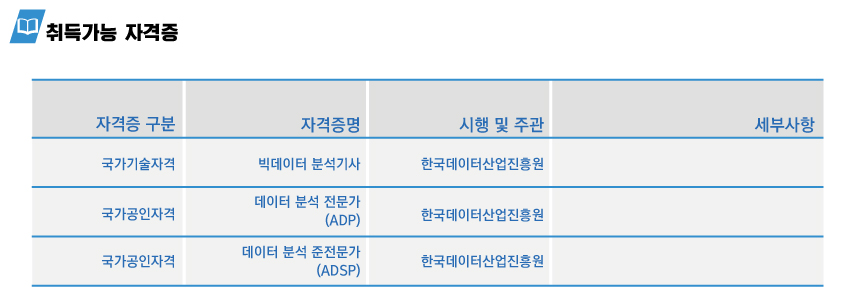 사용자 등록이미지