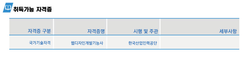 사용자 등록이미지