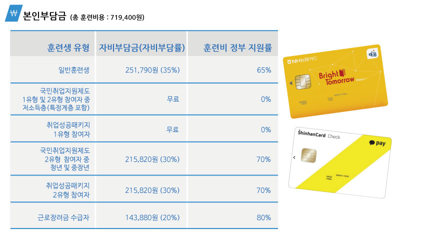 사용자 등록이미지