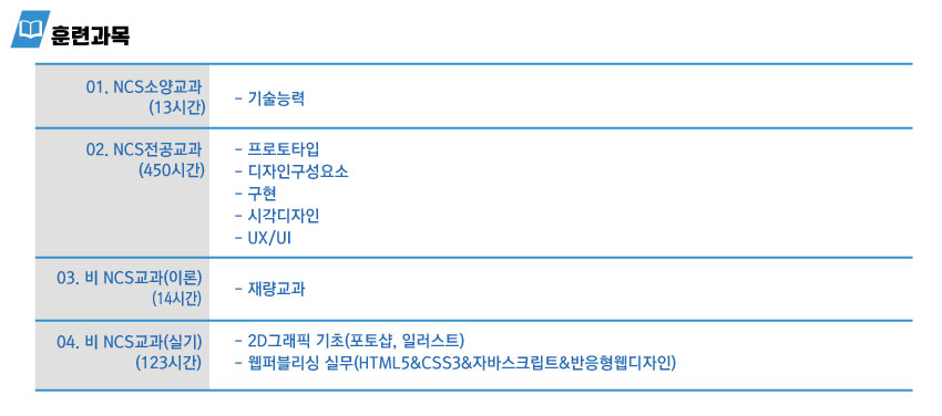 사용자 등록이미지