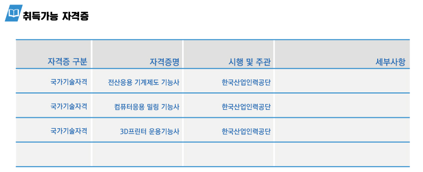 사용자 등록이미지