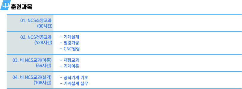 사용자 등록이미지