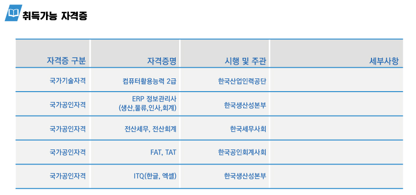 사용자 등록이미지