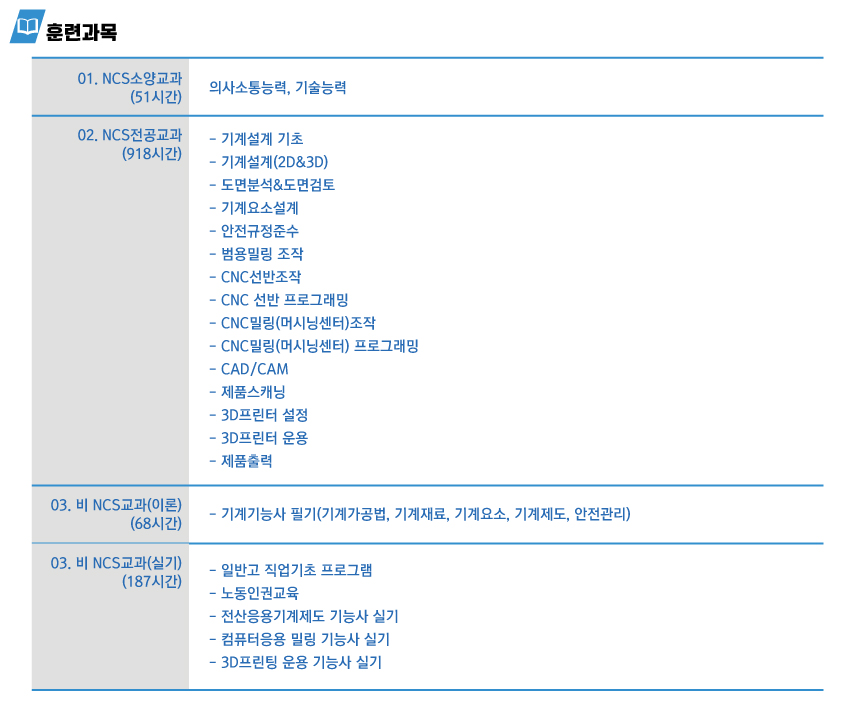 사용자 등록이미지