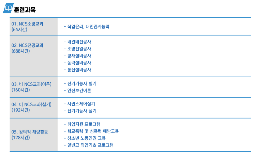 사용자 등록이미지