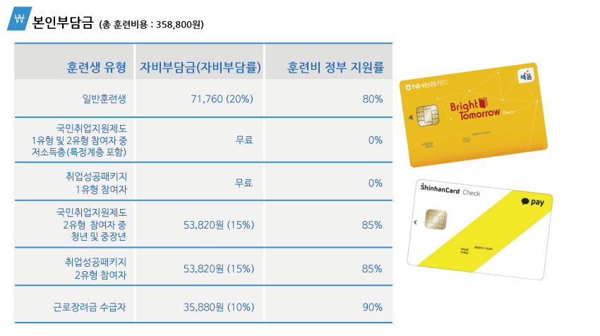 사용자 등록이미지