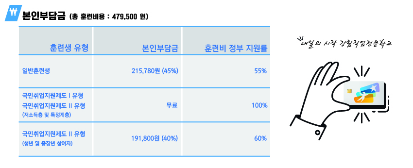 사용자 등록이미지