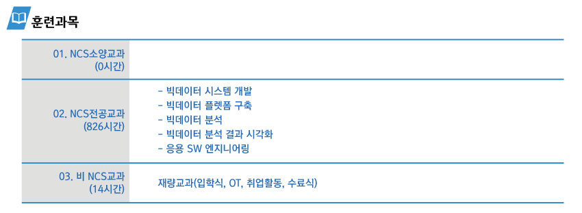 사용자 등록이미지