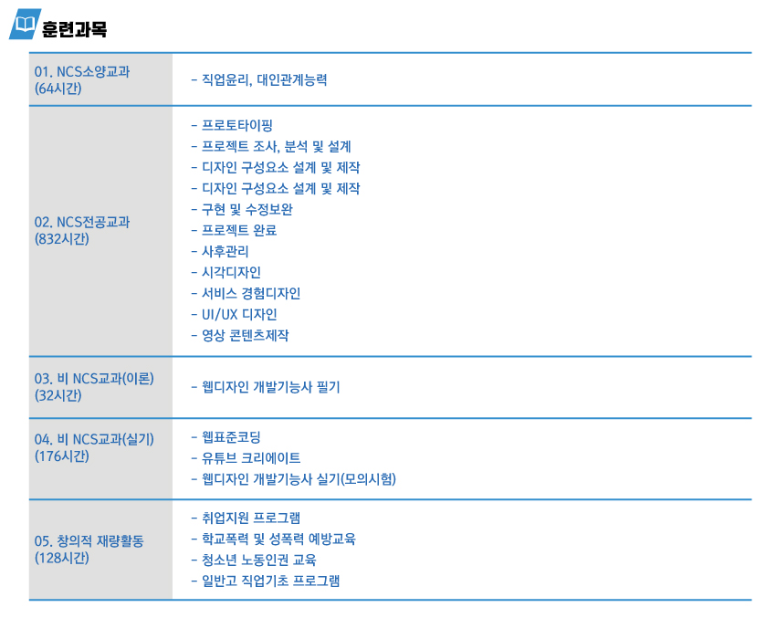 사용자 등록이미지
