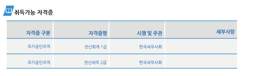 사용자 등록이미지