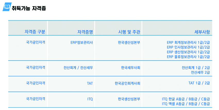 사용자 등록이미지