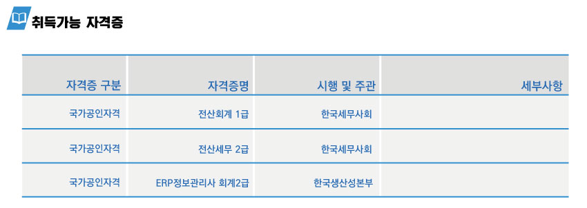 사용자 등록이미지