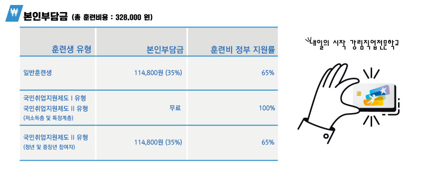 사용자 등록이미지