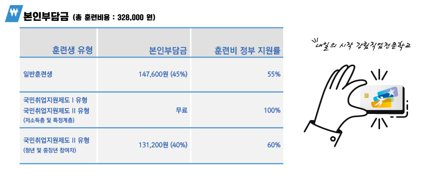 사용자 등록이미지